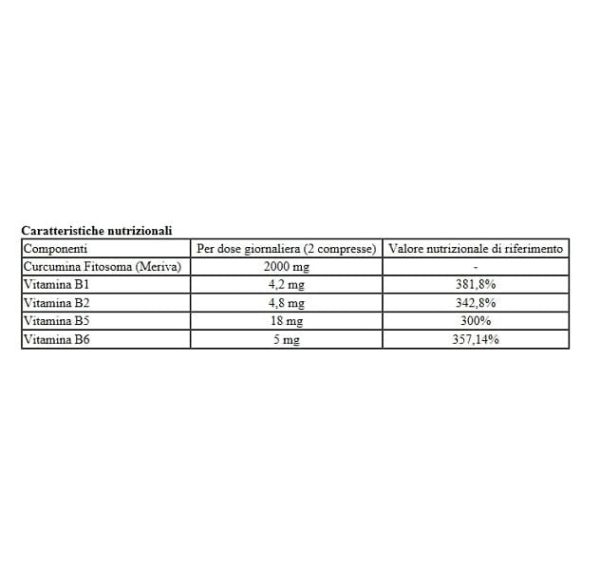 Unicur Curcumina Fitosoma 20 Compresse Supply