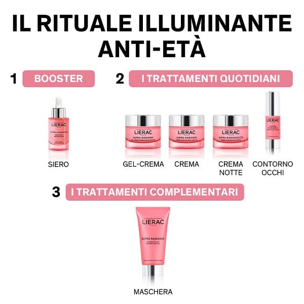 Supra Radiance Gel Crema Anti-Ox Rinnovatore 50 ml Sale