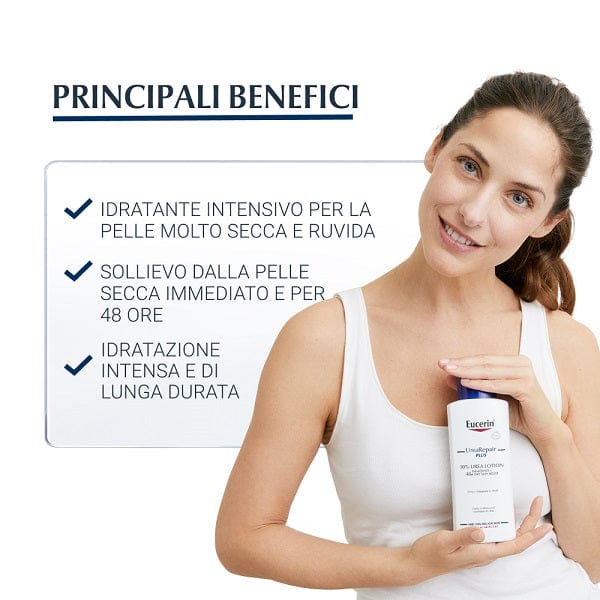 UreaRepair Plus Emulsione Intensiva 10% Urea 250 ml Online